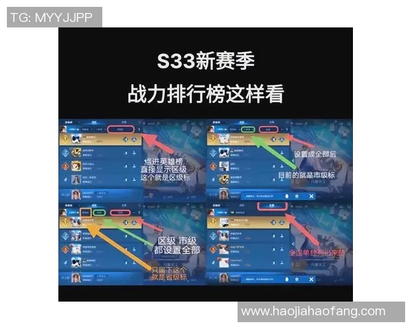 王者荣耀个人能力排行榜揭晓V5荣登第九名引发热议